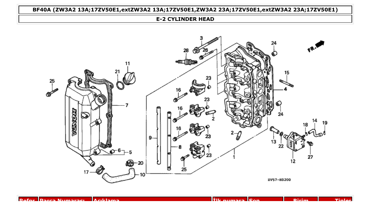 Fig. E-2 – CYLINDER HEAD diagram