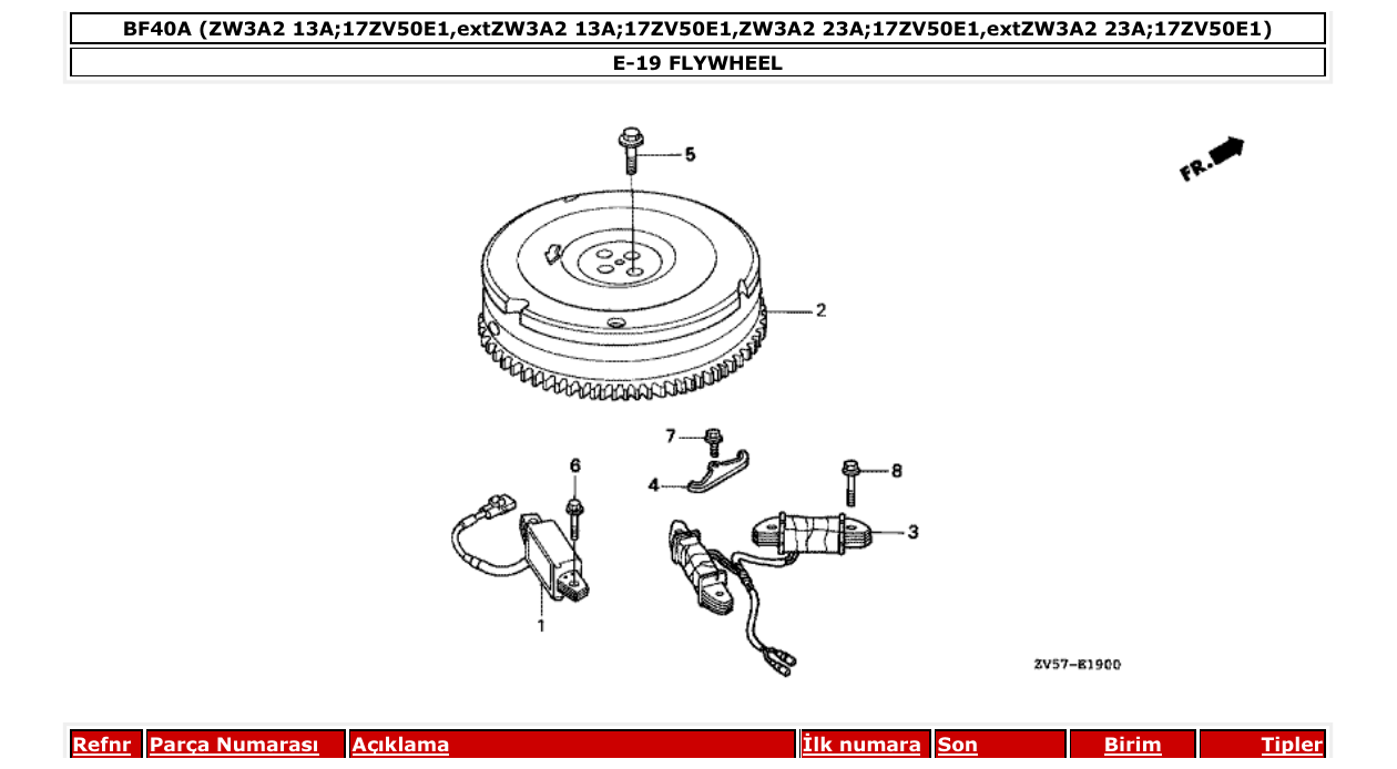 Fig. E-19 – FLYWHEEL diagram