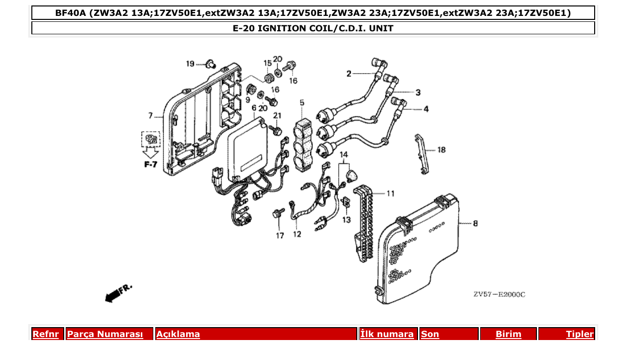 Fig. E-20 – IGNITION COIL/C.D.I. UNIT diagram