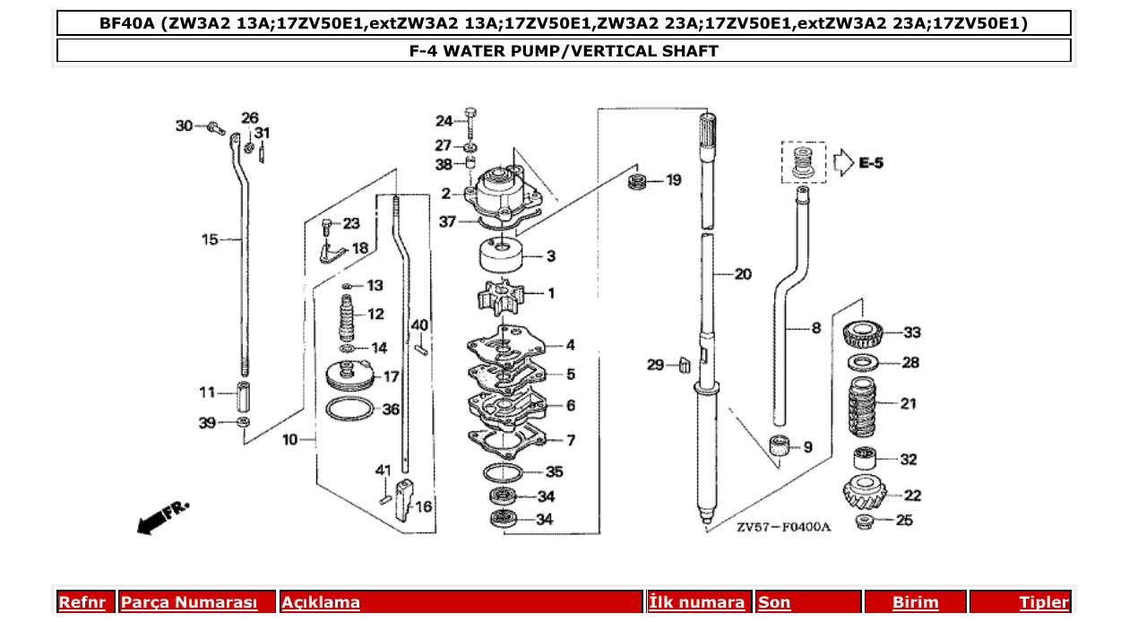 Fig. F-4 – WATER PUMP/VERTICAL SHAFT diagram