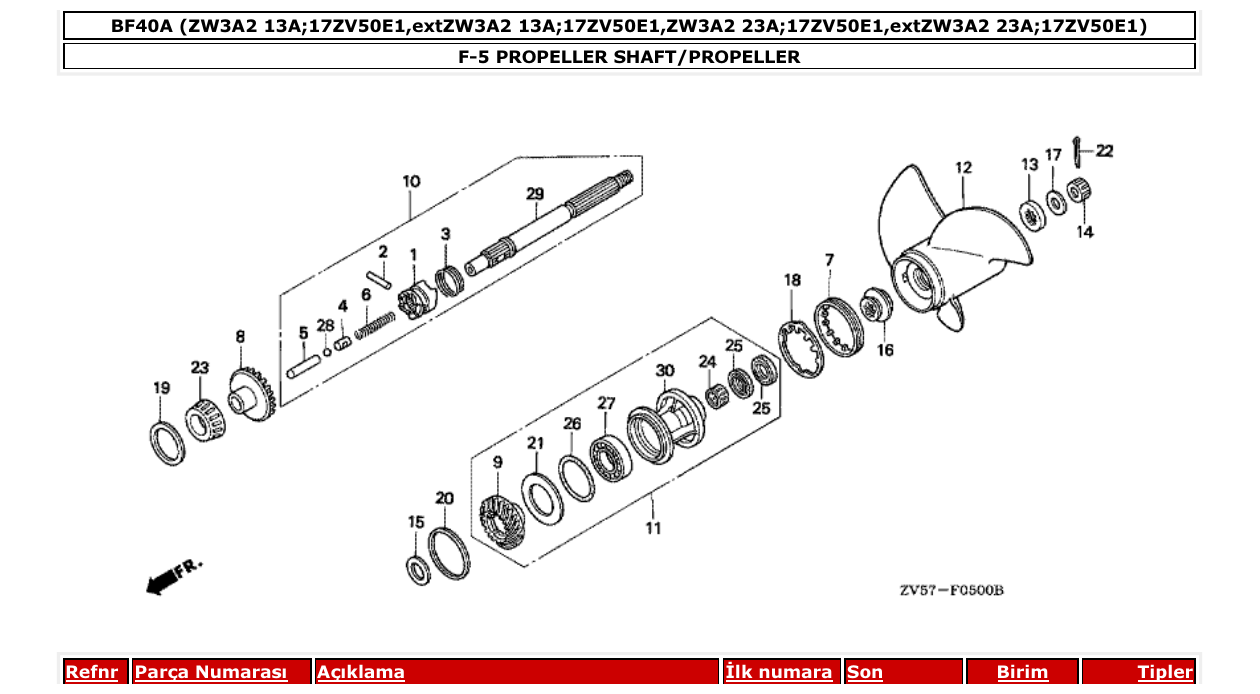 Fig. F-5 – PROPELLER SHAFT/PROPELLER diagram