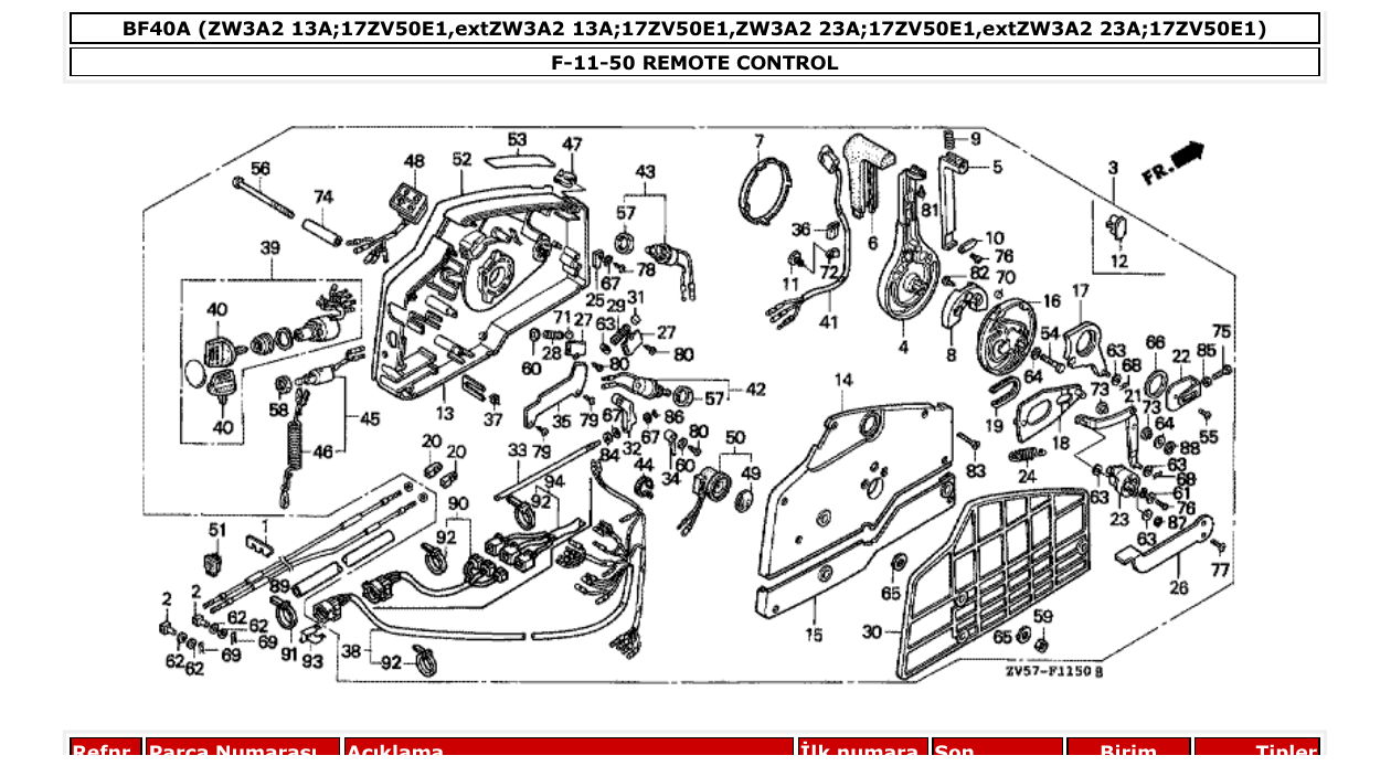 Fig. F-11-50 – REMOTE CONTROL diagram