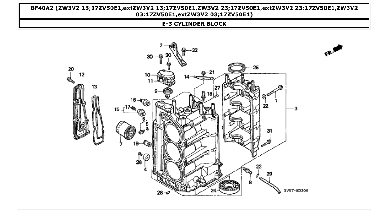 Fig. E-3 – CYLINDER BLOCK diagram