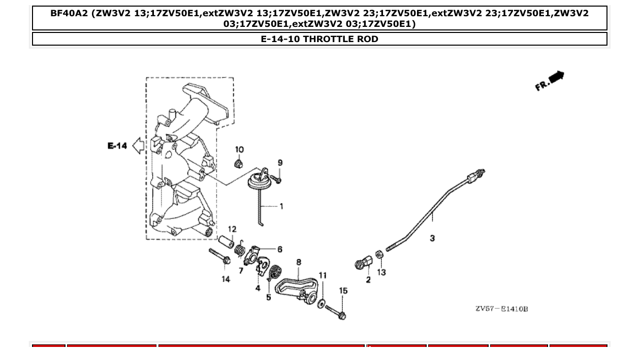 Fig. E-14-10 – THROTTLE ROD diagram