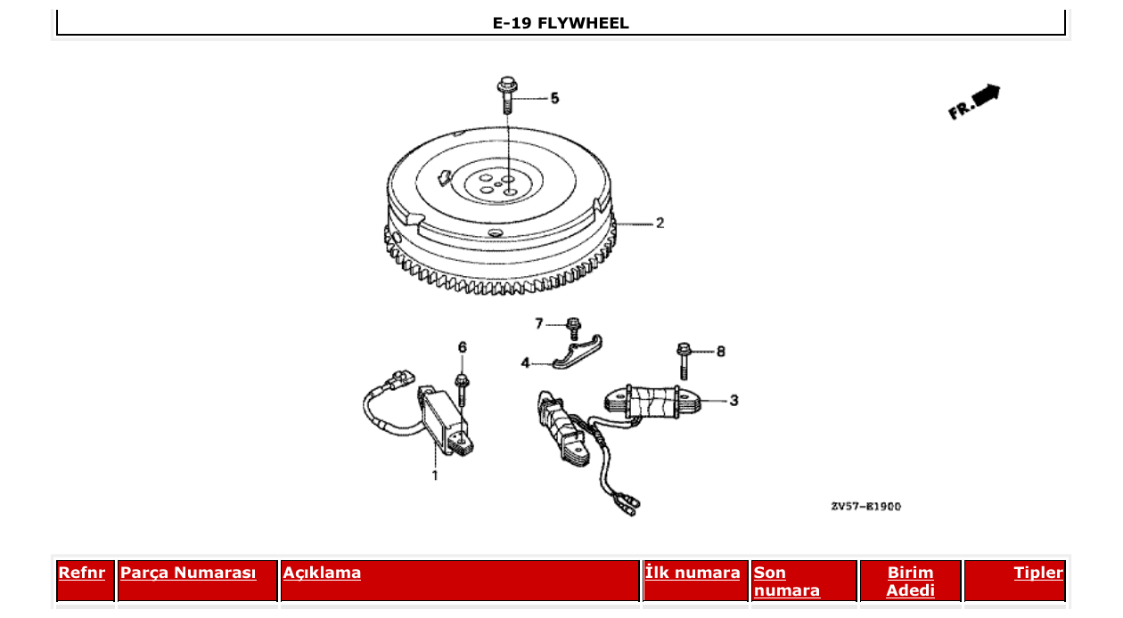 Fig. E-19 – FLYWHEEL diagram