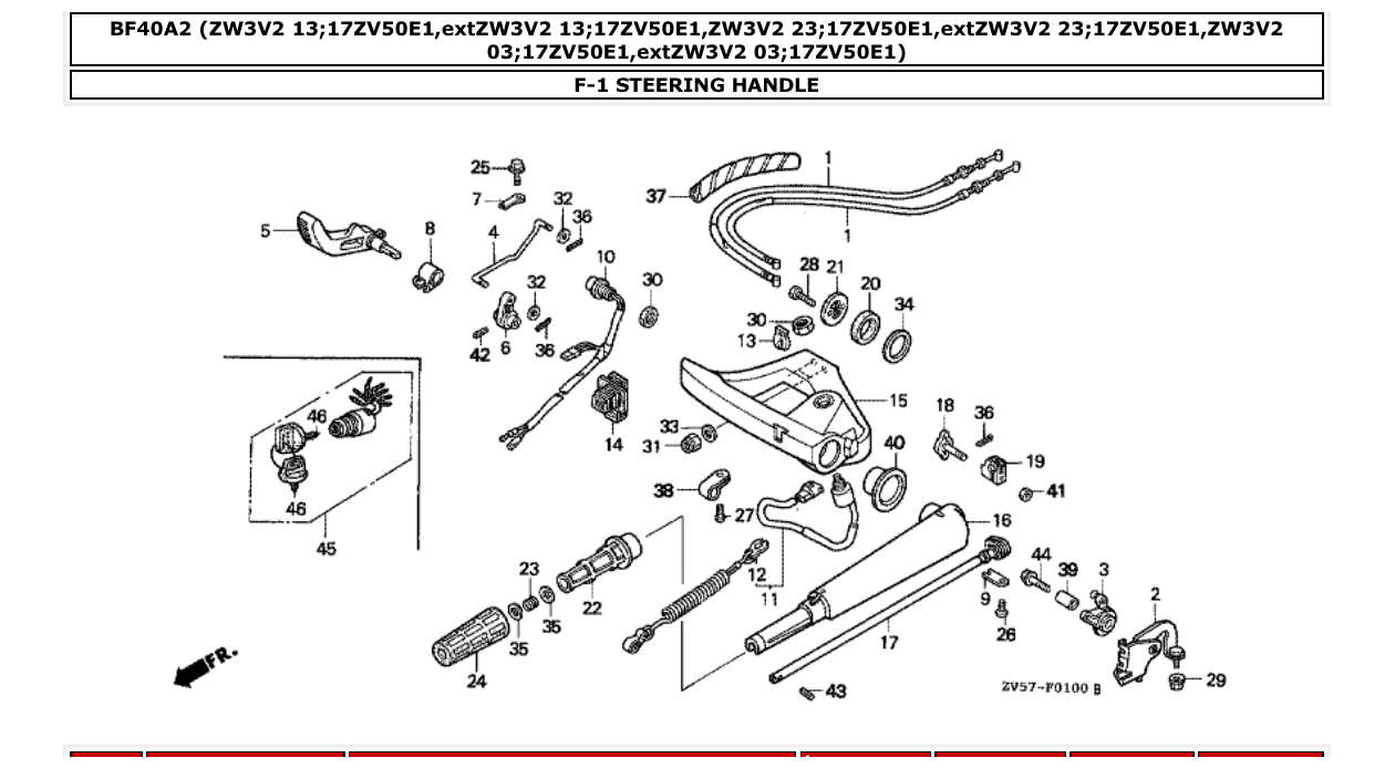 Fig. F-1 – STEERING HANDLE diagram