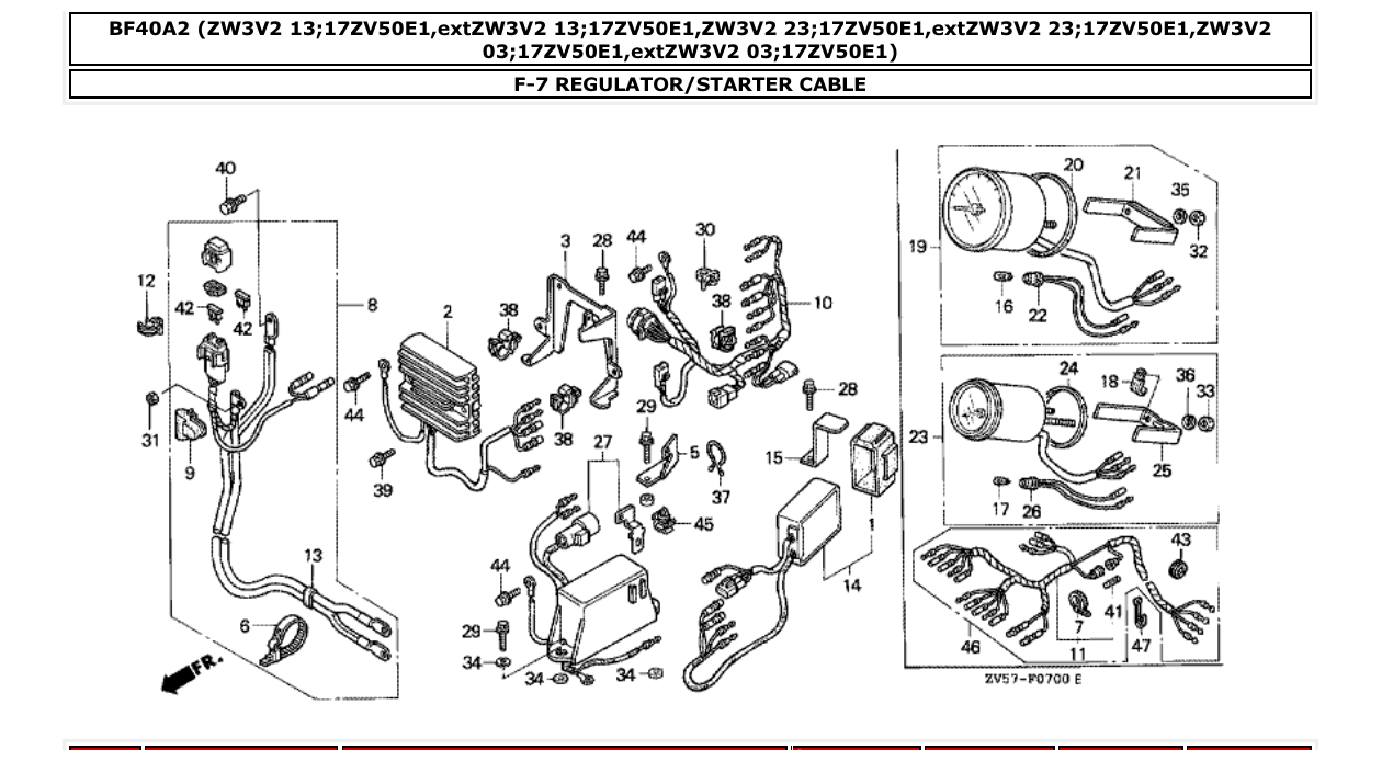 Fig. F-7 – REGULATOR/STARTER CABLE diagram