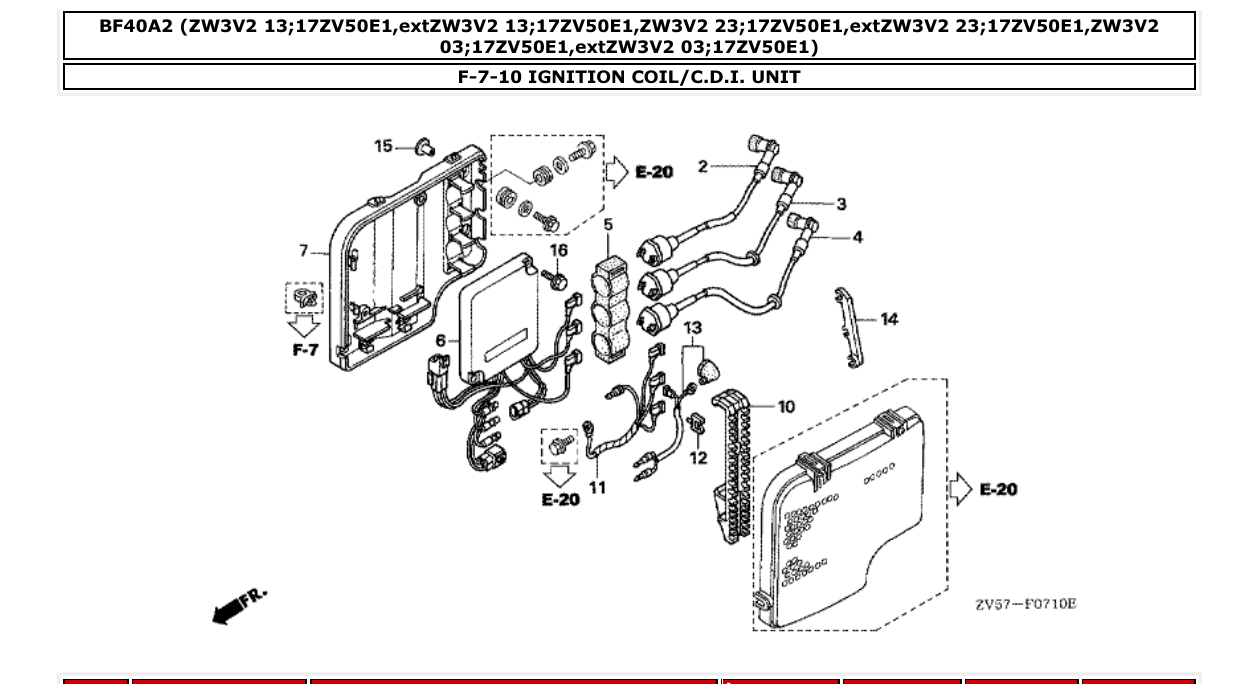 Fig. F-7-10 – IGNITION COIL/C.D.I. UNIT diagram