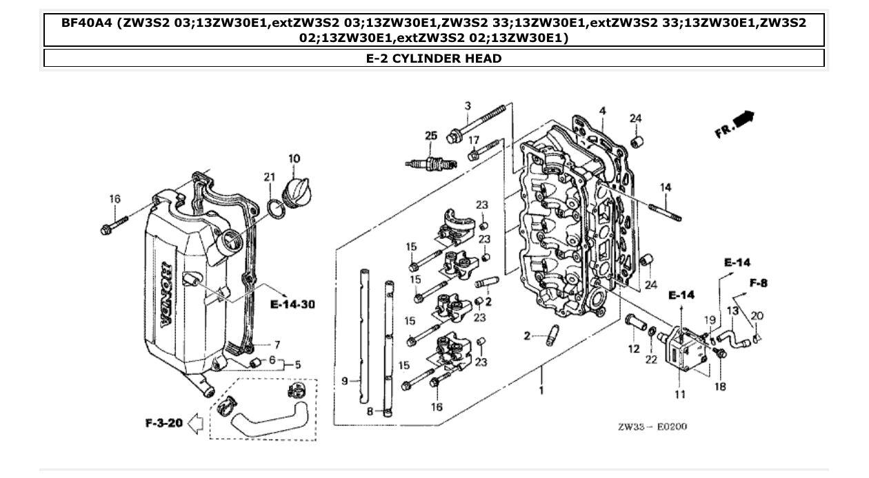 Fig. E-2 – CYLINDER HEAD diagram