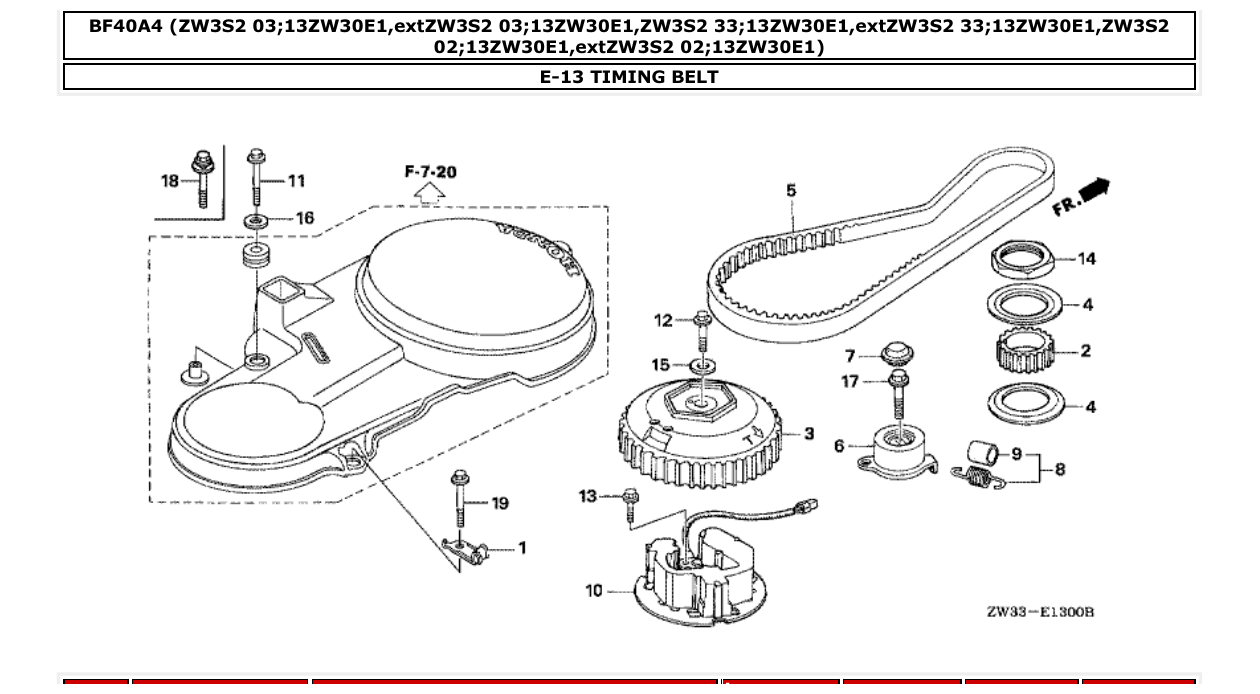 Fig. E-13 – TIMING BELT diagram