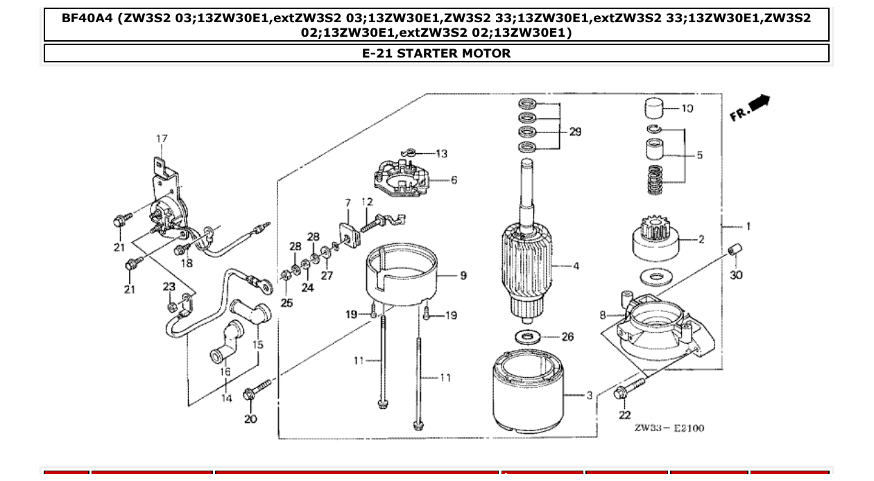 Fig. E-21 – STARTER MOTOR diagram