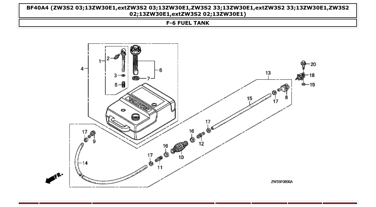 Fig. F-6 – FUEL TANK diagram