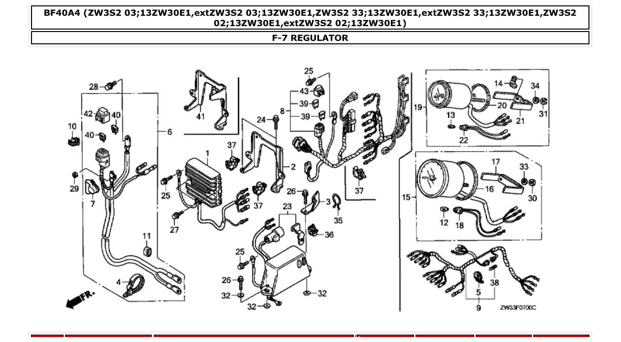 Fig. F-7 – REGULATOR diagram