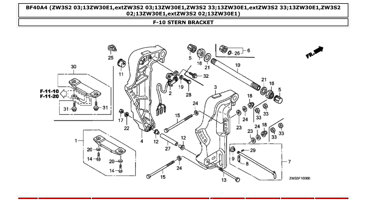 Fig. F-10 – STERN BRACKET diagram