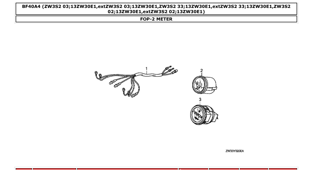 Fig. FOP-2 – METER diagram