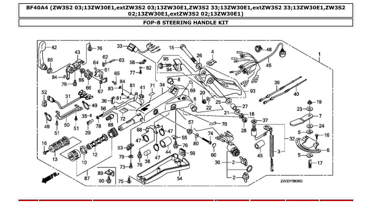 Fig. FOP-8 – STEERING HANDLE KIT diagram
