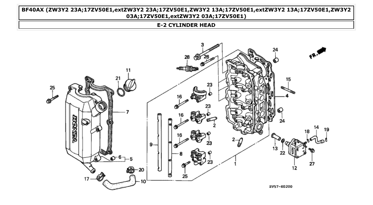Fig. E-2 – CYLINDER HEAD diagram