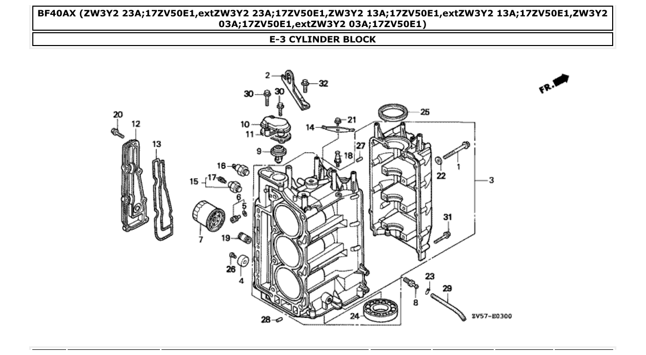 Fig. E-3 – CYLINDER BLOCK diagram