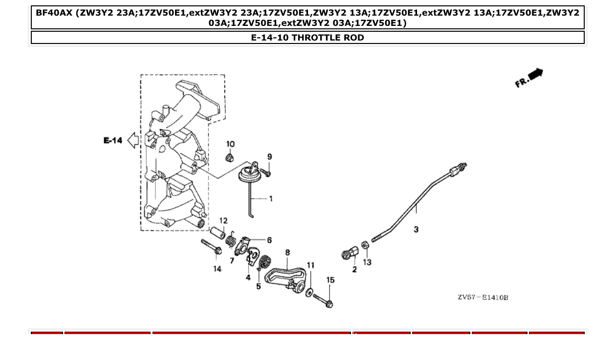 Fig. E-14-10 – THROTTLE ROD diagram