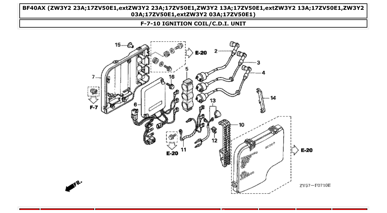 Fig. F-7-10 – IGNITION COIL/C.D.I. UNIT diagram