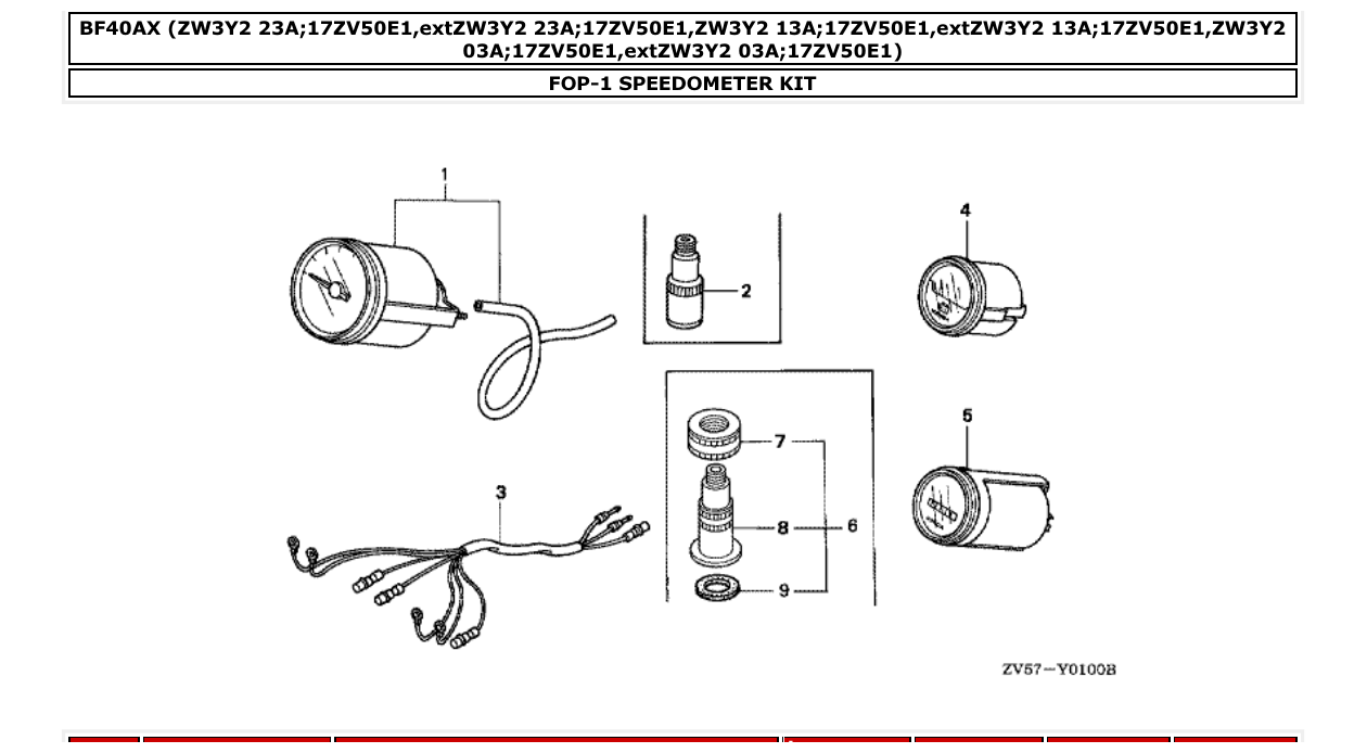 Fig. FOP-1 – SPEEDOMETER KIT diagram