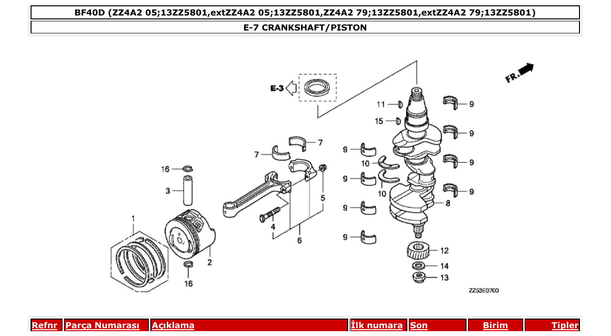 Fig. E-7 – CRANKSHAFT/PISTON diagram
