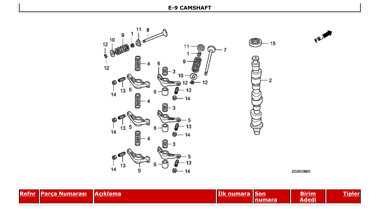 Fig. E-9 – CAMSHAFT diagram