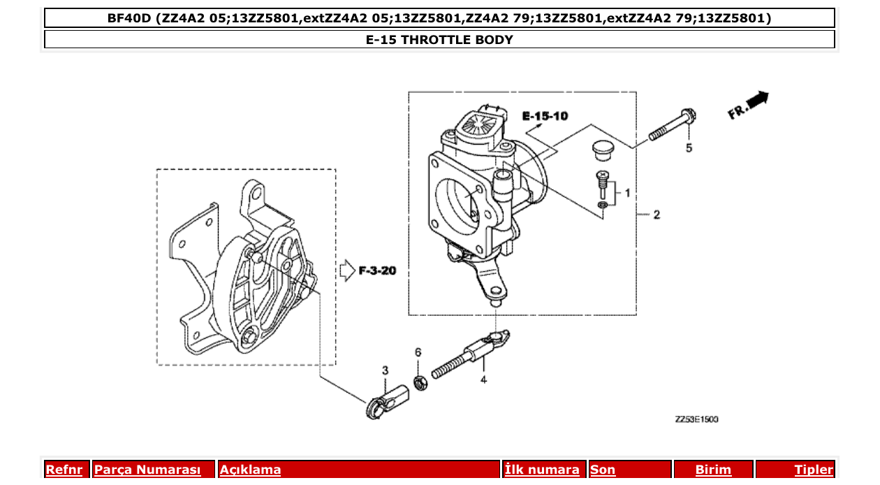 Fig. E-15 – THROTTLE BODY diagram