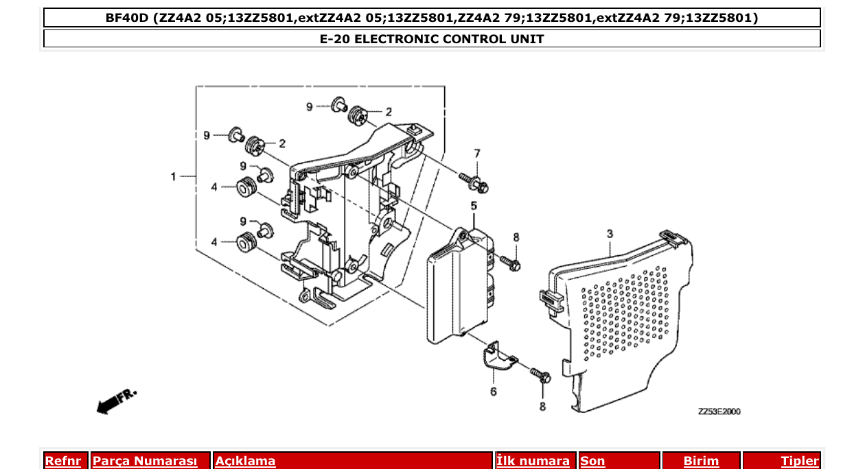 Fig. E-20 – ELECTRONIC CONTROL UNIT diagram