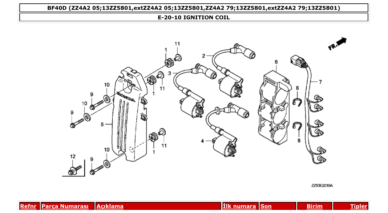 Fig. E-20-10 – IGNITION COIL diagram
