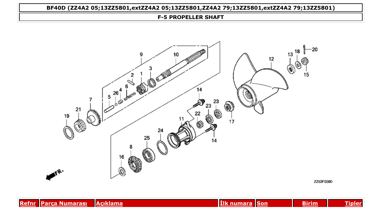 Fig. F-5 – PROPELLER SHAFT diagram