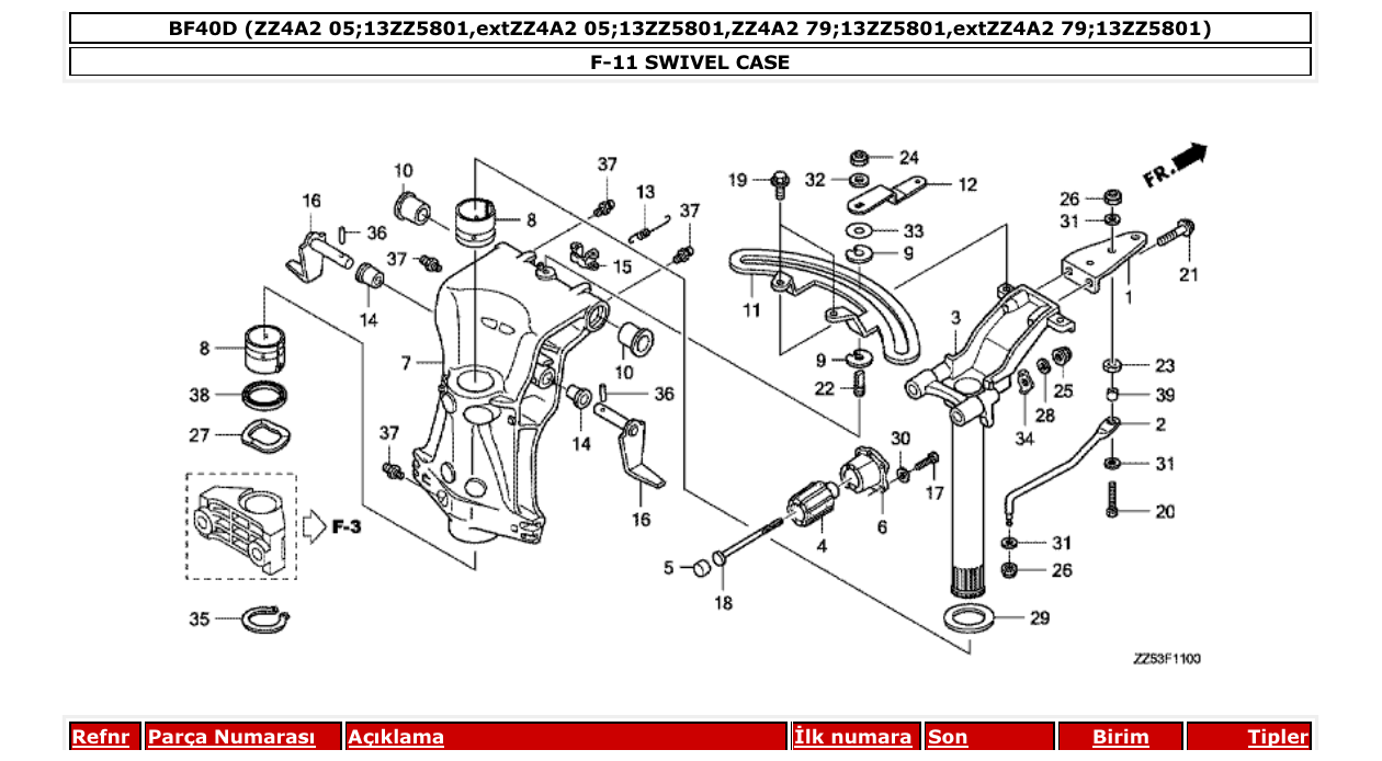 Fig. F-11 – SWIVEL CASE diagram