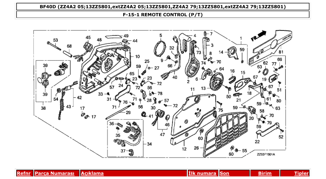 Fig. F-15-1 – REMOTE CONTROL (P/T) diagram