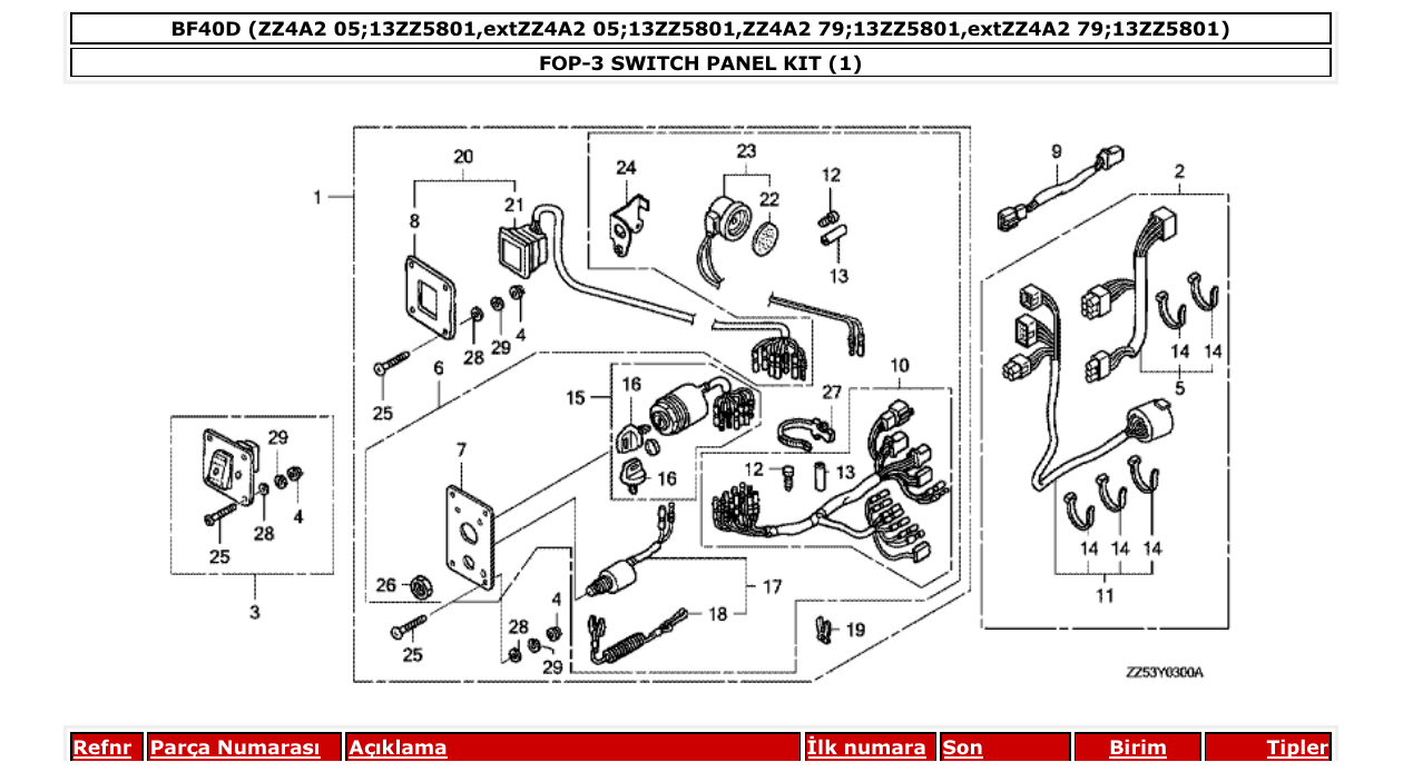 Fig. FOP-3 – SWITCH PANEL KIT (1) diagram