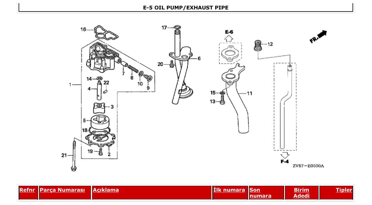 Fig. E-5 – OIL PUMP/EXHAUST PIPE diagram