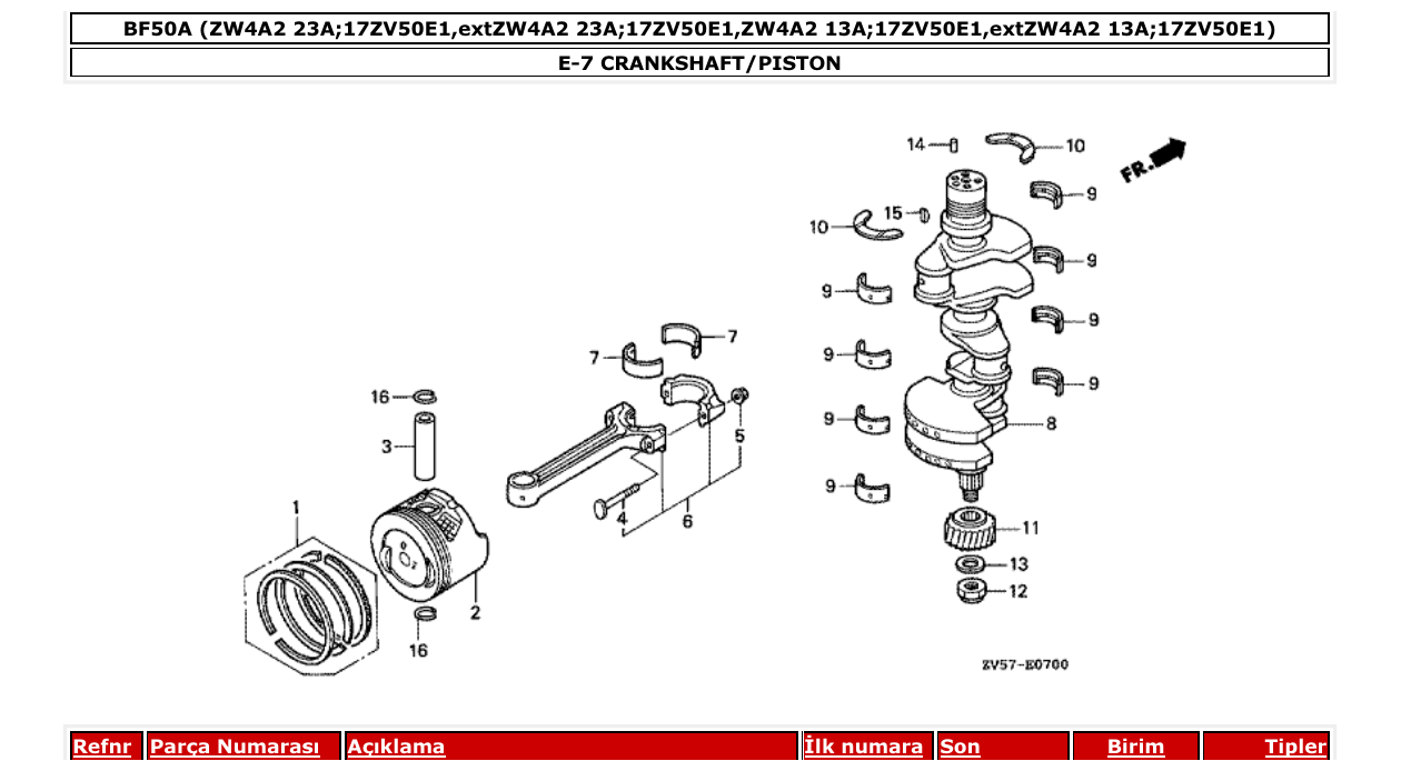 Fig. E-7 – CRANKSHAFT/PISTON diagram