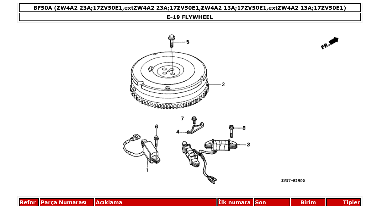Fig. E-19 – FLYWHEEL diagram