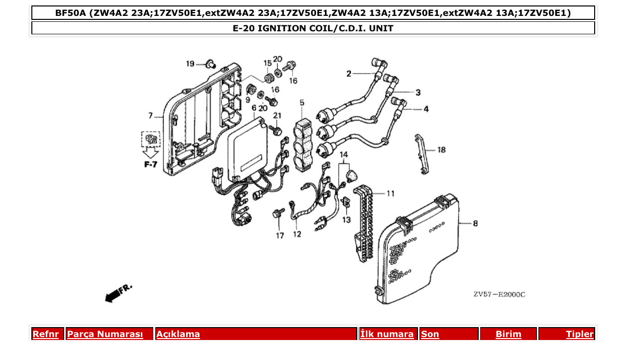 Fig. E-20 – IGNITION COIL/C.D.I. UNIT diagram