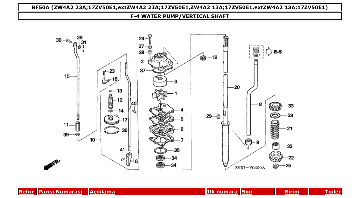 Fig. F-4 – WATER PUMP/VERTICAL SHAFT diagram