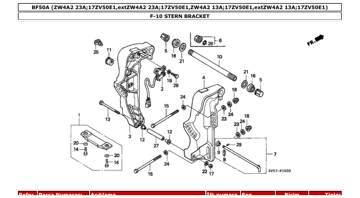 Fig. F-10 – STERN BRACKET diagram