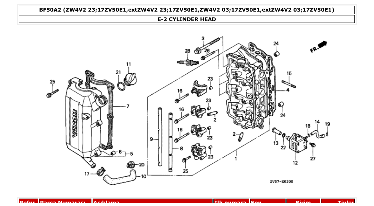 Fig. E-2 – CYLINDER HEAD diagram