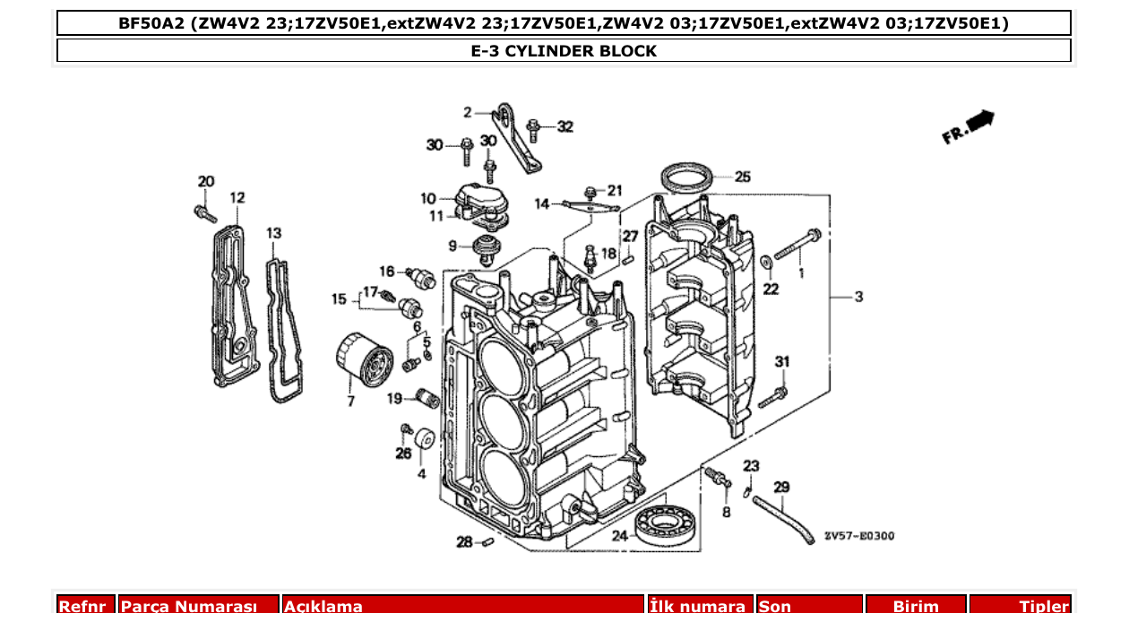 Fig. E-3 – CYLINDER BLOCK diagram