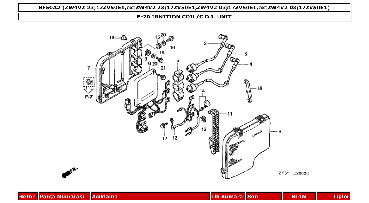 Fig. E-20 – IGNITION COIL/C.D.I. UNIT diagram