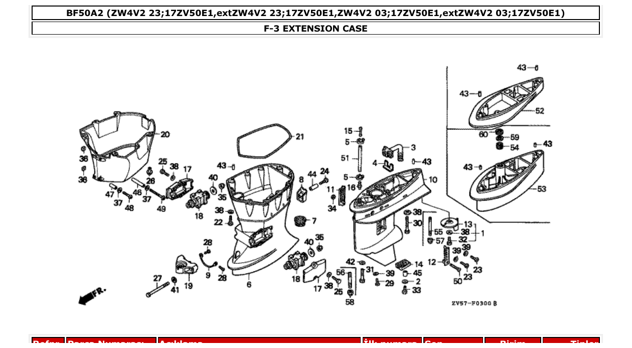 Fig. F-3 – EXTENSION CASE diagram