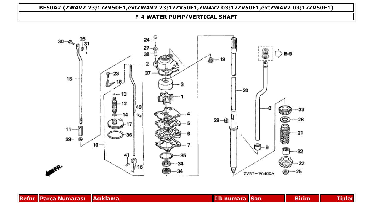 Fig. F-4 – WATER PUMP/VERTICAL SHAFT diagram