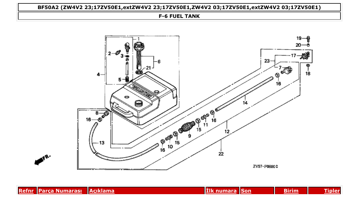 Fig. F-6 – FUEL TANK diagram