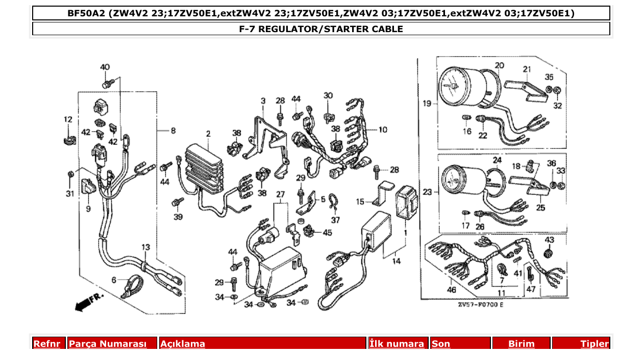 Fig. F-7 – REGULATOR/STARTER CABLE diagram