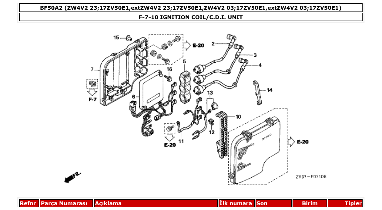 Fig. F-7-10 – IGNITION COIL/C.D.I. UNIT diagram