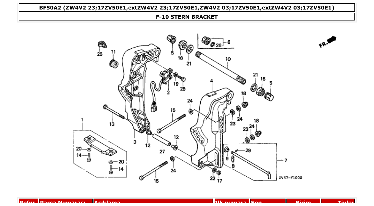 Fig. F-10 – STERN BRACKET diagram