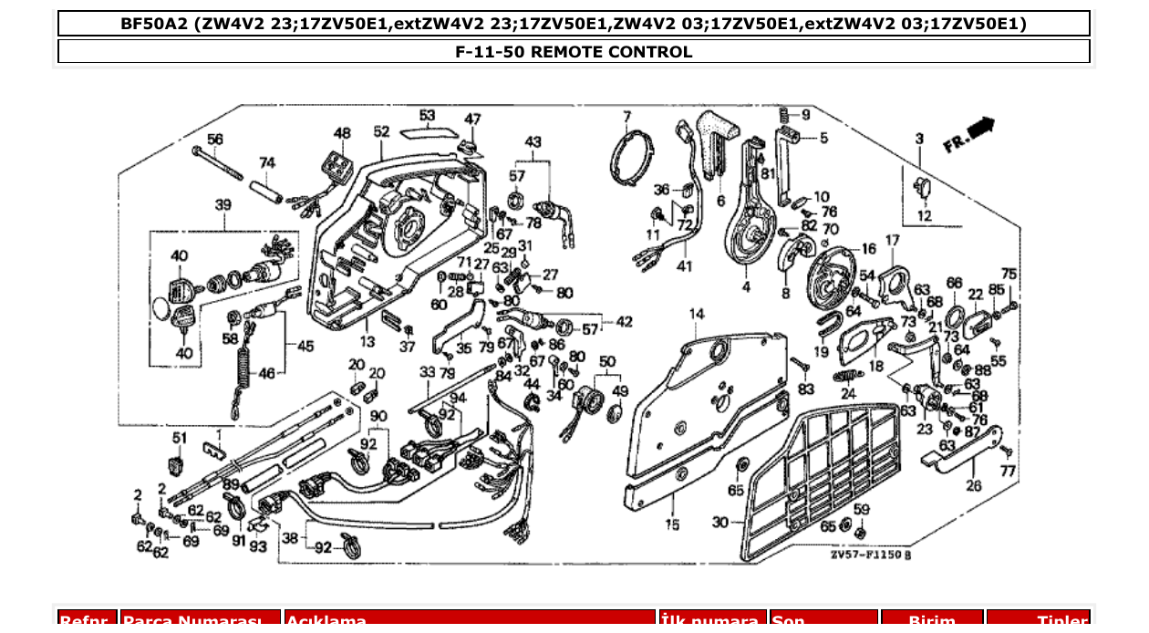 Fig. F-11-50 – REMOTE CONTROL diagram
